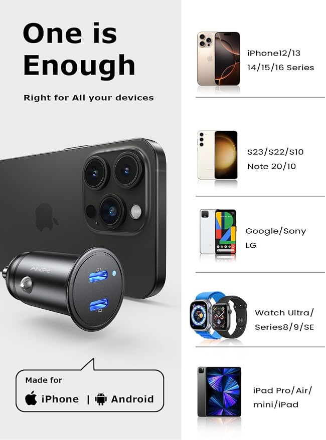 AINOPE USB C Car Charger for iPhone 15, Smallest 56W Car Charger Adapter Fast - Image 8