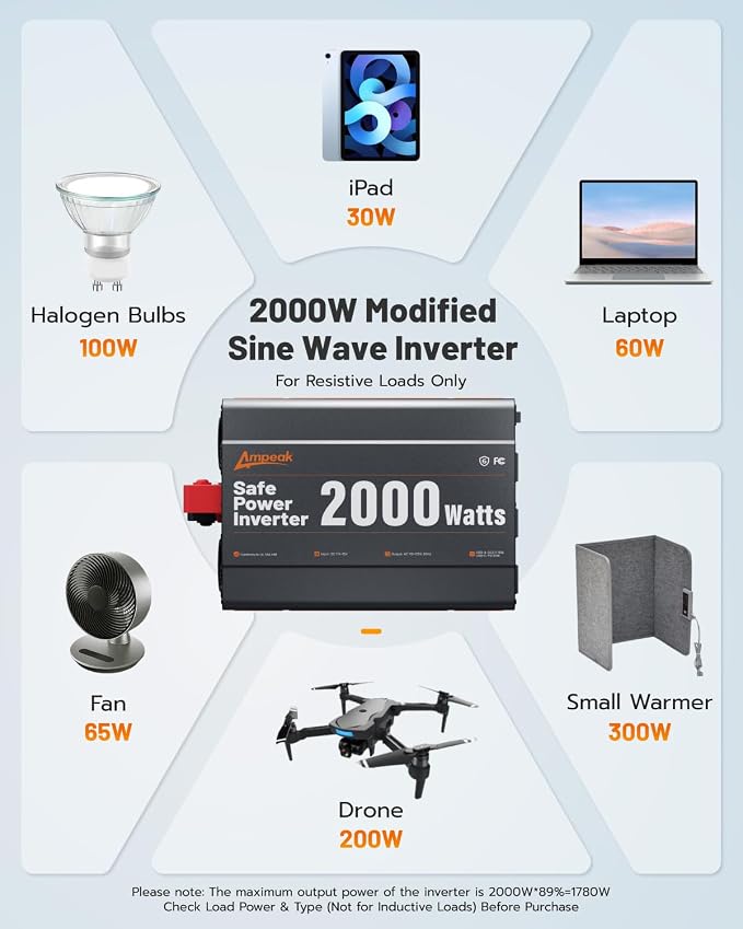 Ampeak 2000W Power Inverter, Inverter 12V to 110V Modified Sine Wave, High - Image 7