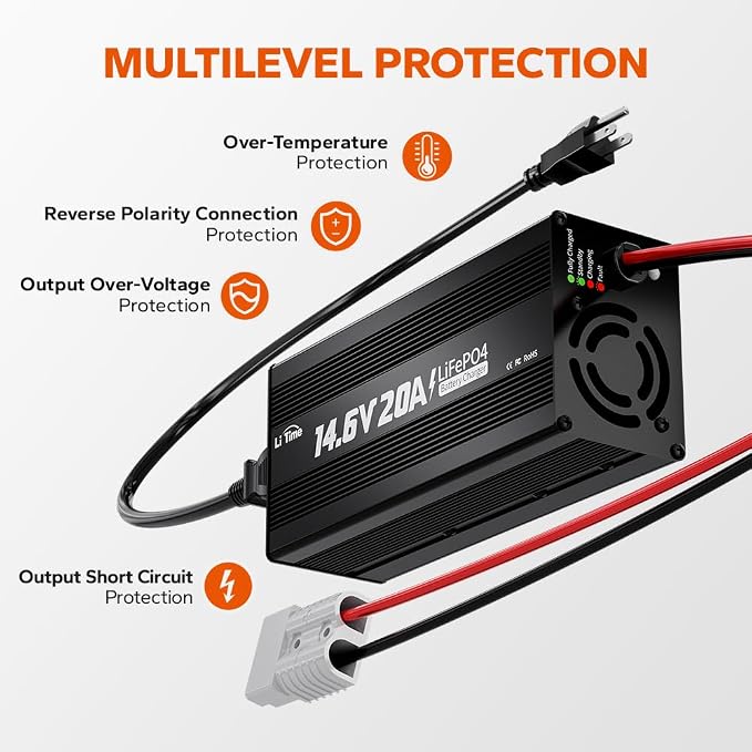 LiTime 12V 20A Lithium Battery Charger 14.6V LiFePO4 Battery Charger AC-DC - Image 3