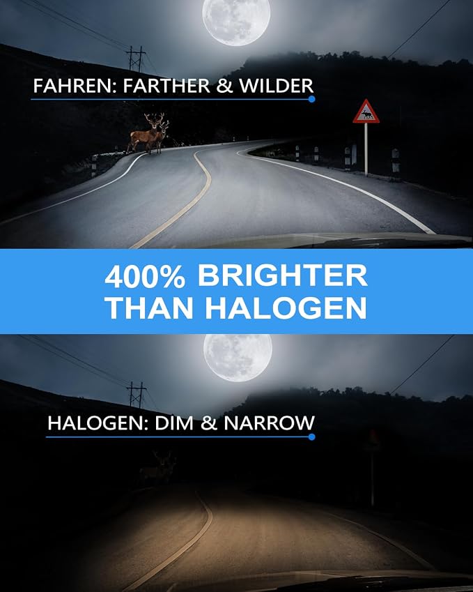 H11/H8/H16 LED Driving Fog Light Bulbs, 12000LM 400% Brighter Fanless, 6500K - Image 3