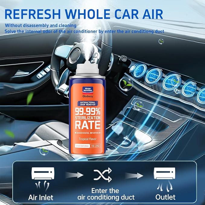 Glodway Whole Car Air Refresher, Odor Eliminator Remover Spray - Image 6