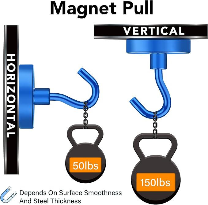 MIKEDE Magnetic Hooks Heavy Duty, 150LB Strong Magnet - Image 3