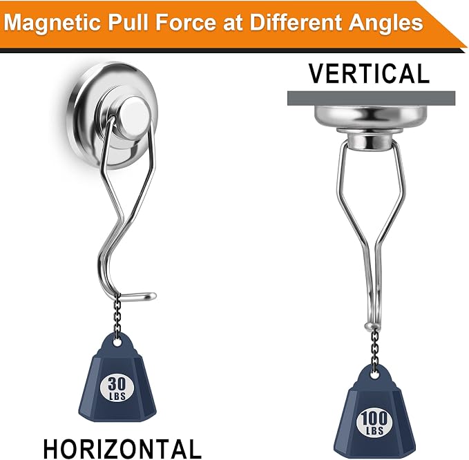 DIYMAG Swivel Swing Powerful Magnetic Hooks, 100LB Strong Heavy Duty Neodymium - Image 3