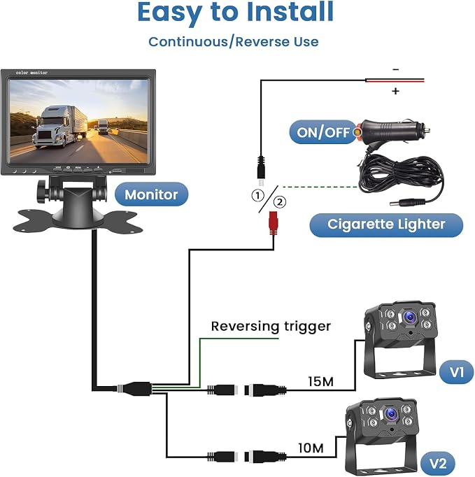 Hikity HD 1080P Backup Camera 7 Inch Monitor Kit Vehicle Night Vision - Image 6