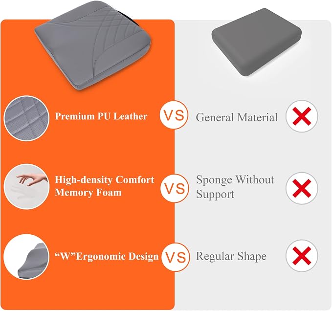 kingphenix Premium Car Seat Cushion, Memory Foam Driver Seat Cushion to Improve - Image 7