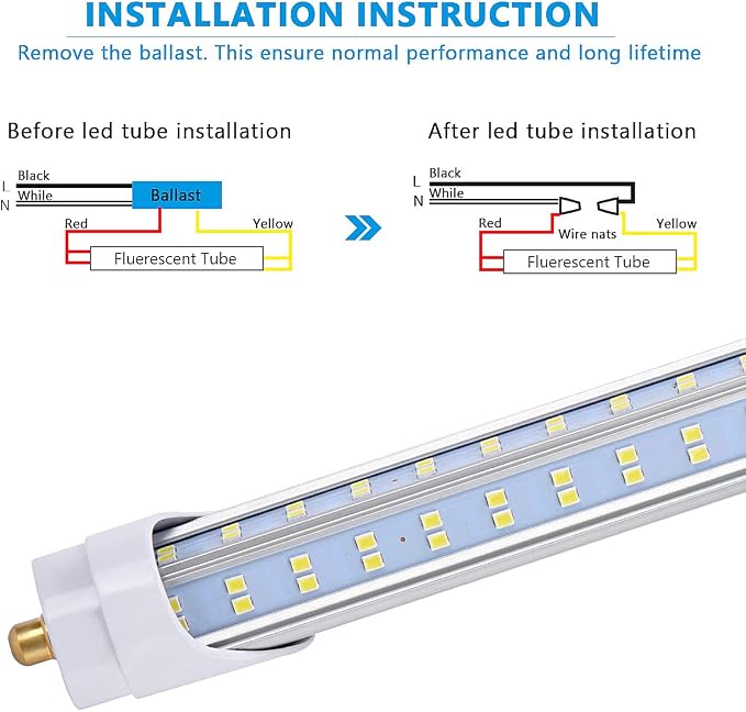 (Pack of 10 8 Foot LED Bulbs, 150W 18800lm 6000K, Super Bright, T8 T10 T12 LED - Image 5