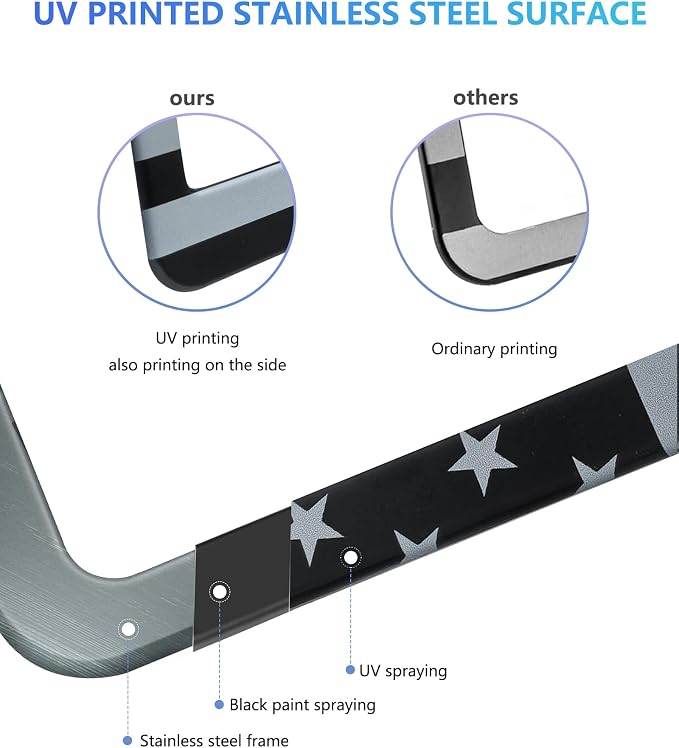 American Flag License Plate Frames - Image 2