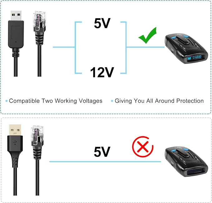 Radar Detector Cable, USB to RJ11 Plug Cable, - Image 3