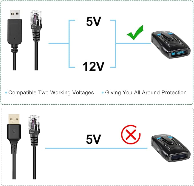 Radar Detector Cable, USB to RJ11 Plug Cable, - Image 3