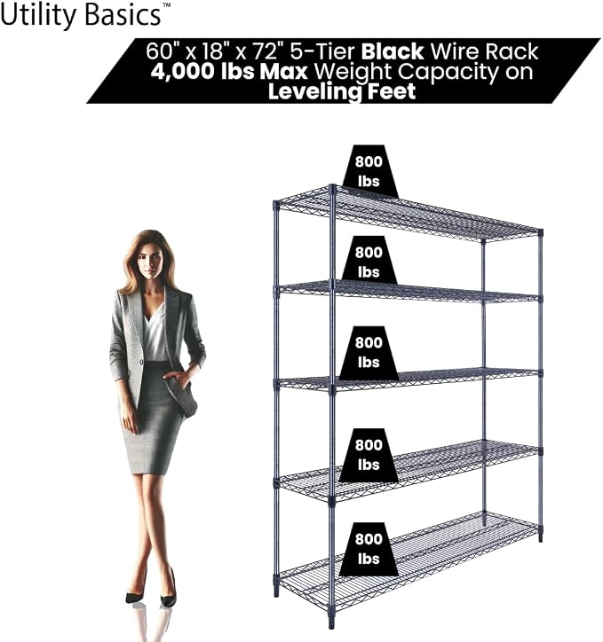 60"x18"x72" Black 5-Tier Premium Wire Shelving NSF 4000 LBS MAX Capacity Heavy - Image 3