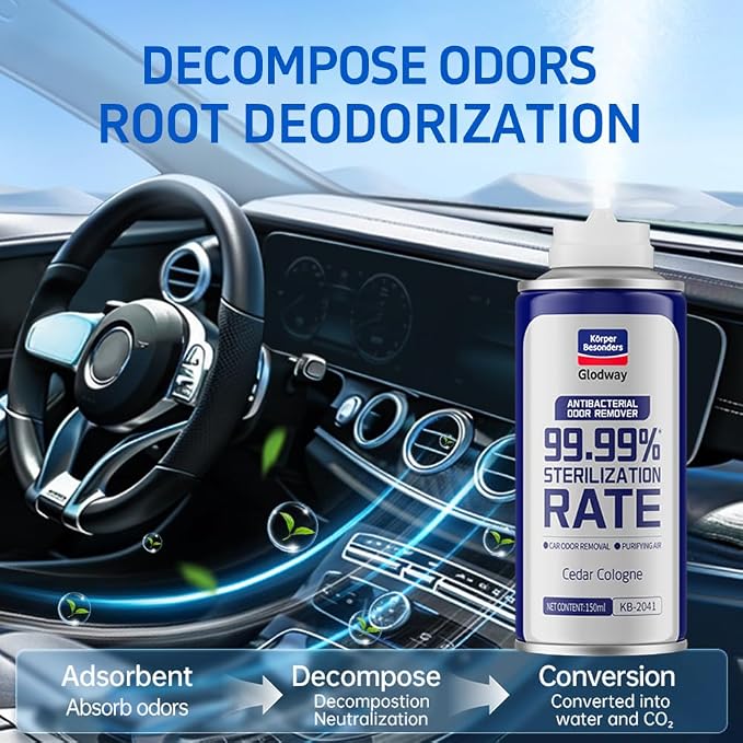 Glodway Whole Car Air Refresher Spray, Odor Eliminator Eliminates Strong - Image 4