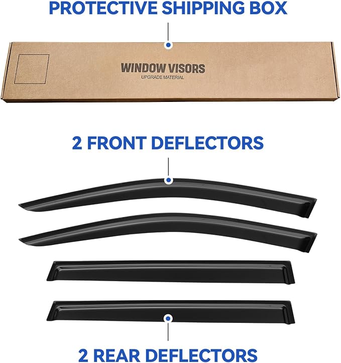Window Visors Rain Guards for 2014-2023 Jeep Cherokee, Out-Channel Window Vent - Image 5