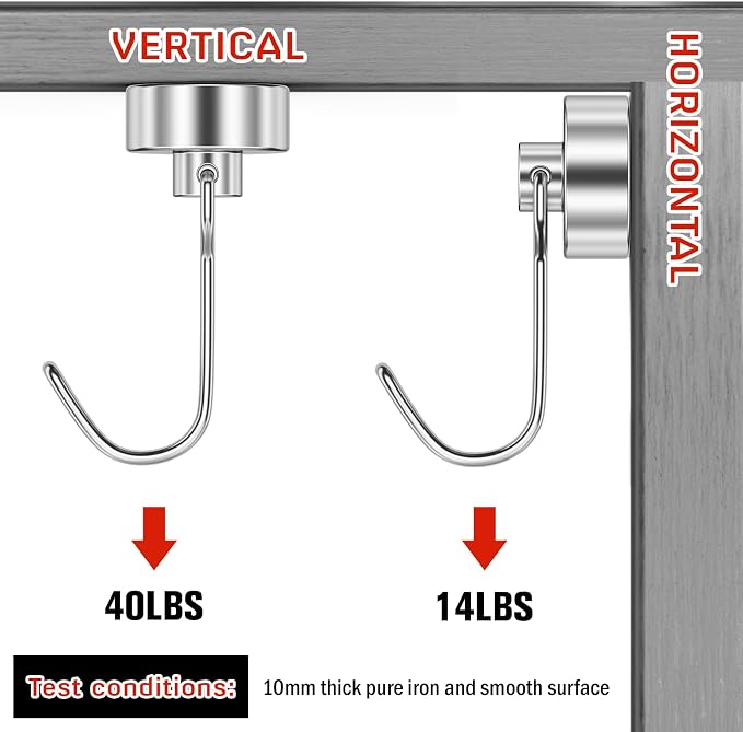 FINDMAG Strong Magnetic Hooks, 40lbs+ Magnetic Hooks Heavy Duty 2025 Cruise - Image 3