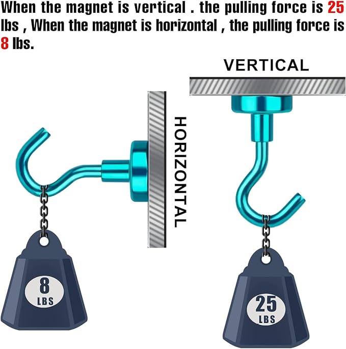 DIYMAG Magnetic Hooks, 25Lbs Strong Heavy Duty Cruise Magnet S-Hooks - Image 3