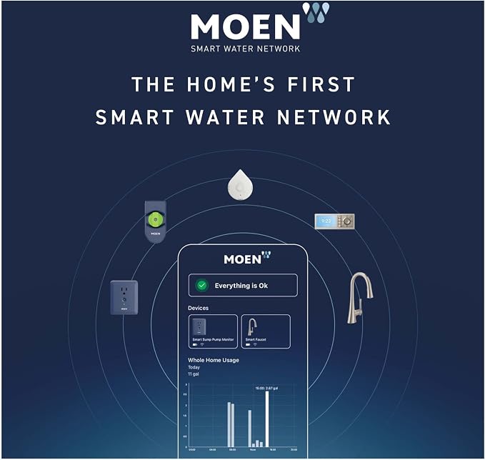Moen 920-006 Flo 6-Foot Leak Sensing Cable Add On Accessory, - Image 4