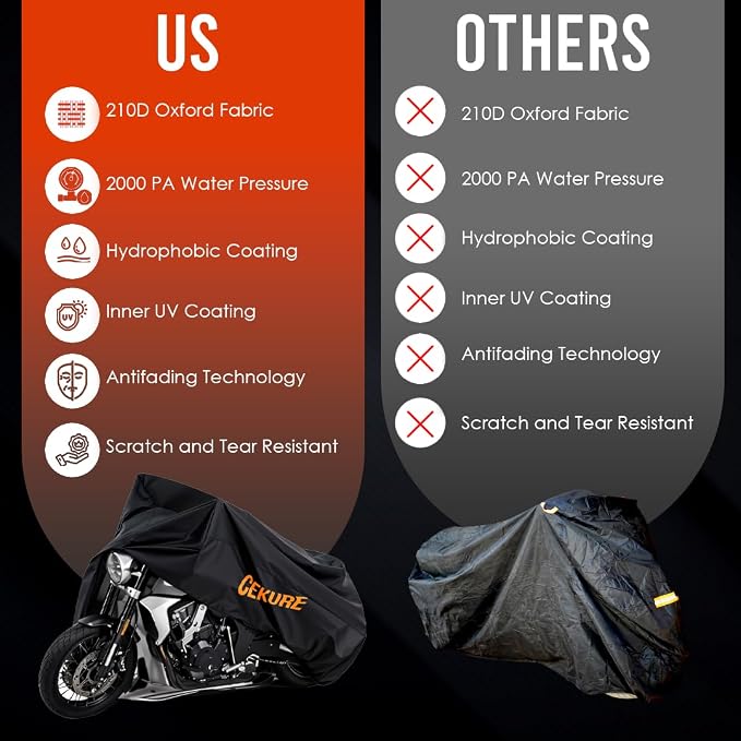 Your Ride! Heavy Duty Motorcycle Cover Waterproof Outdoor 210 Oxford Fabric - Image 6