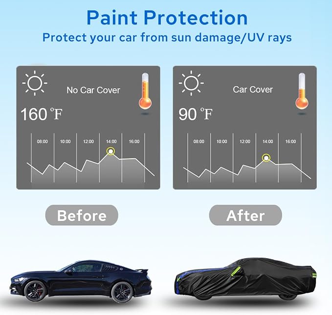 Avecrew Car Cover for Ford Mustang Waterproof All Weather for Automobiles - Image 5