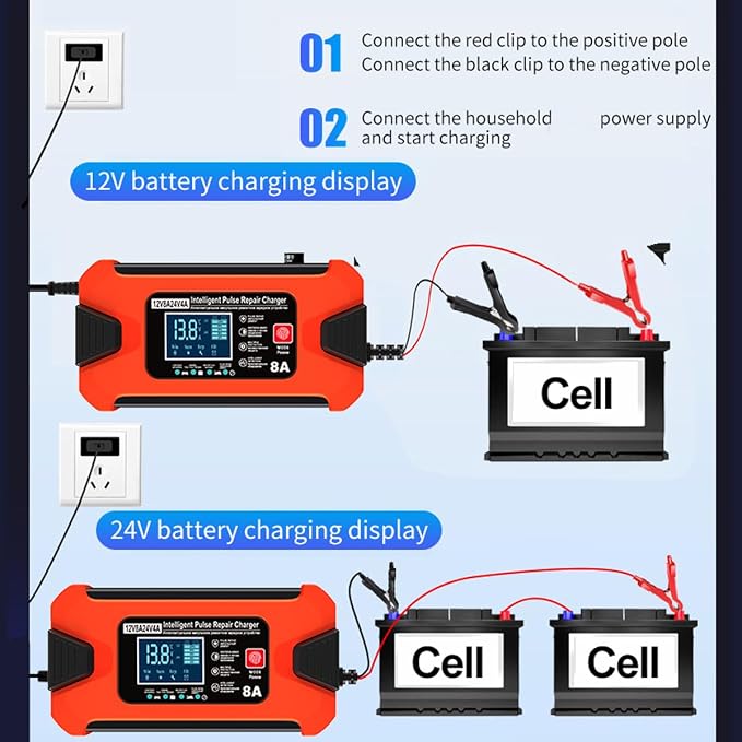 ZiYiJuan 8-Amp Smart Car Battery Charger and Maintainer, 12V/24V Automatic - Image 6