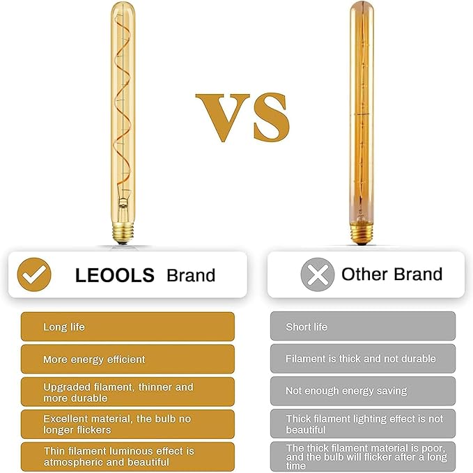 Leools Vintage LED Spiral Filament Bulb T10, 11.8inch Long Tubular Dimmable - Image 3