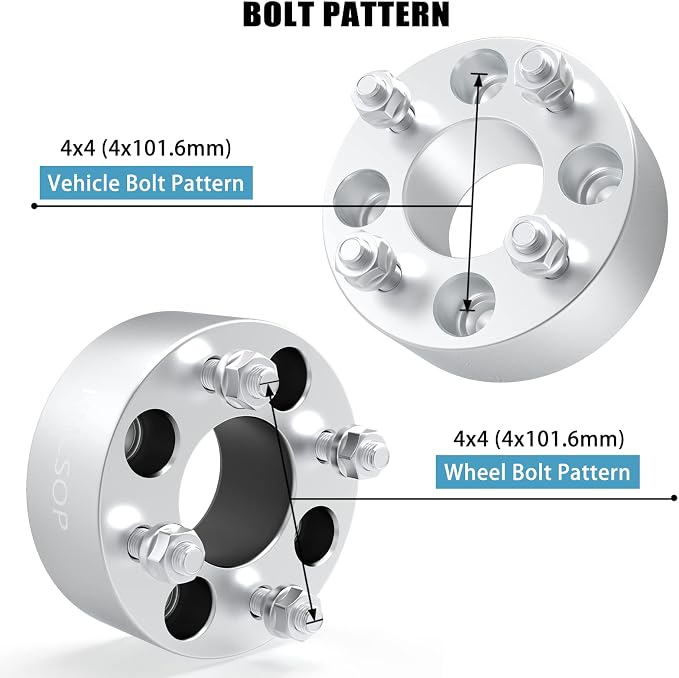 HHCSOP 4x4 2" Golf Cart Wheel Spacers - Image 3