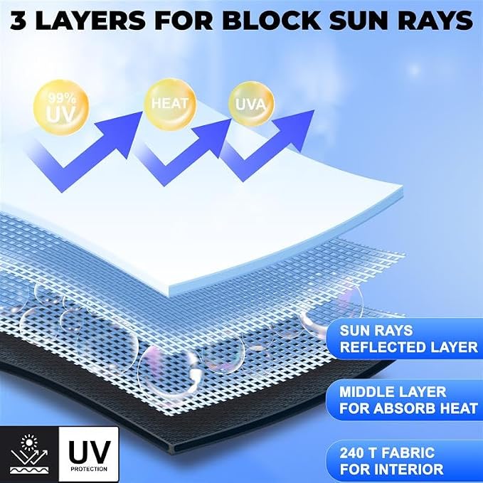EcoNour Mirror Cut Foldable Windshield Sun Shade - Image 8