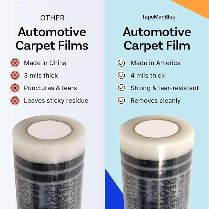 Auto Carpet Film, 24” Roll - Image 4