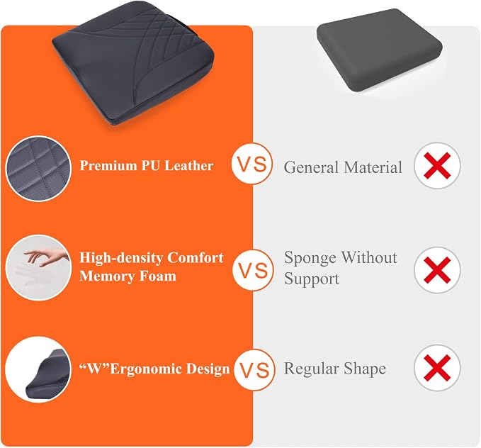 kingphenix Premium Car Seat Cushion, Memory Foam Driver Seat Cushion to Improve - Image 4