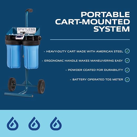Spotless Water Systems - Image 3