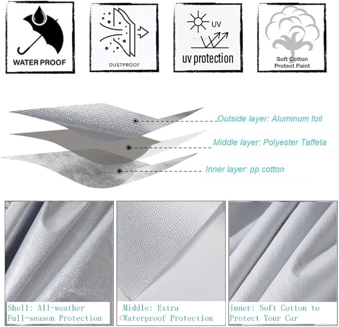 Urby Sienna Car Cover and Odyssey Car Cover, Ultimate Waterproof Solution - Image 6