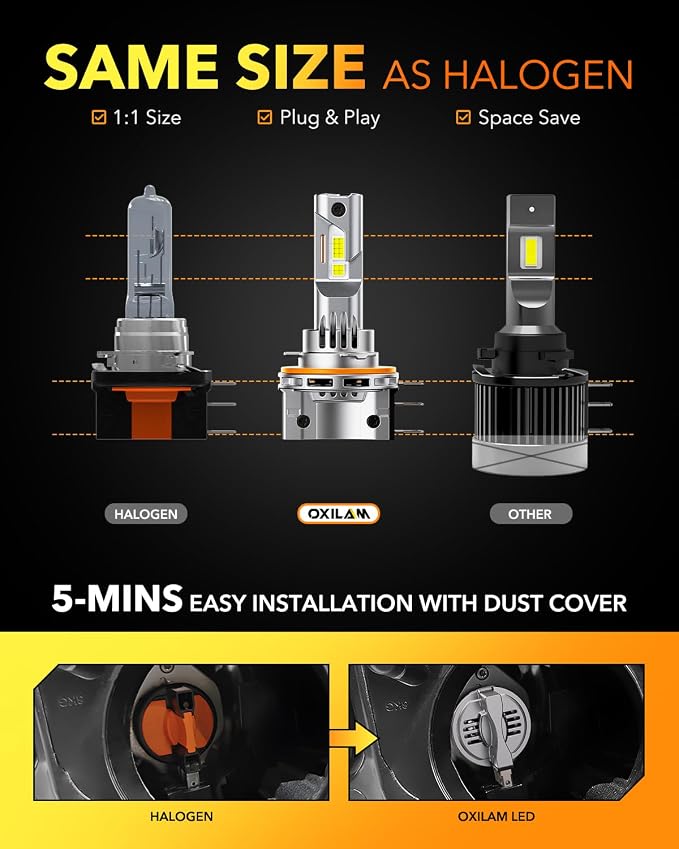 OXILAM H15 Daytime Running Light Bulb, 6500K Cool White 400% Brightness Halogen - Image 4