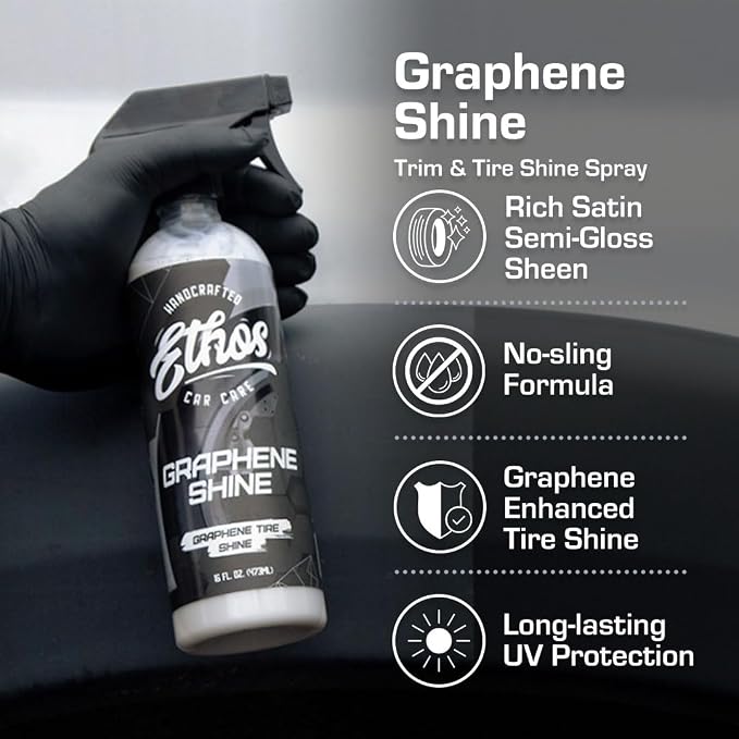 Ethos Graphene Shine - Image 2