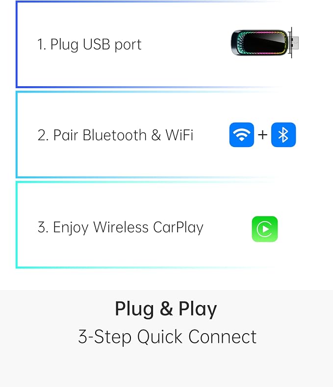 Apple CarPlay Wireless Adapter – Convert Wired CarPlay to Wireless, Stable - Image 3