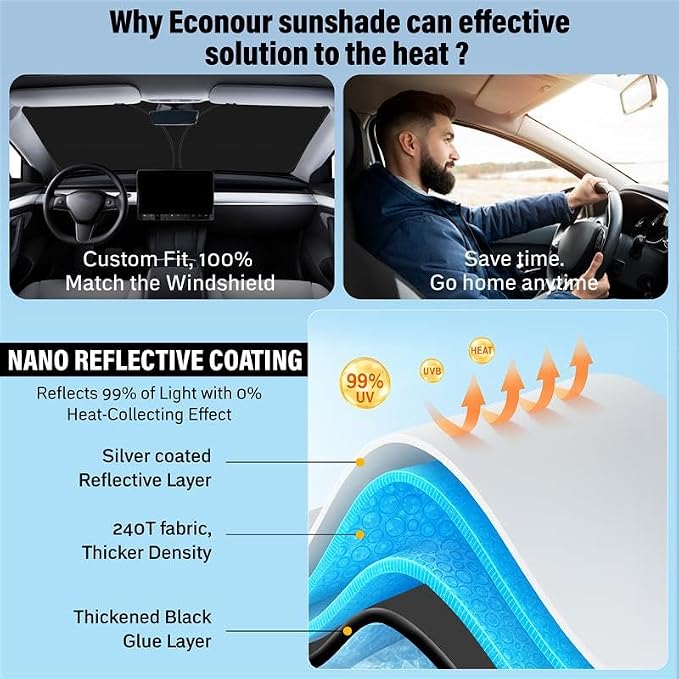 Econour Windshield Sun Shade for 2012-2017 Toyota Camry Custom Fit Sun Shield - Image 4