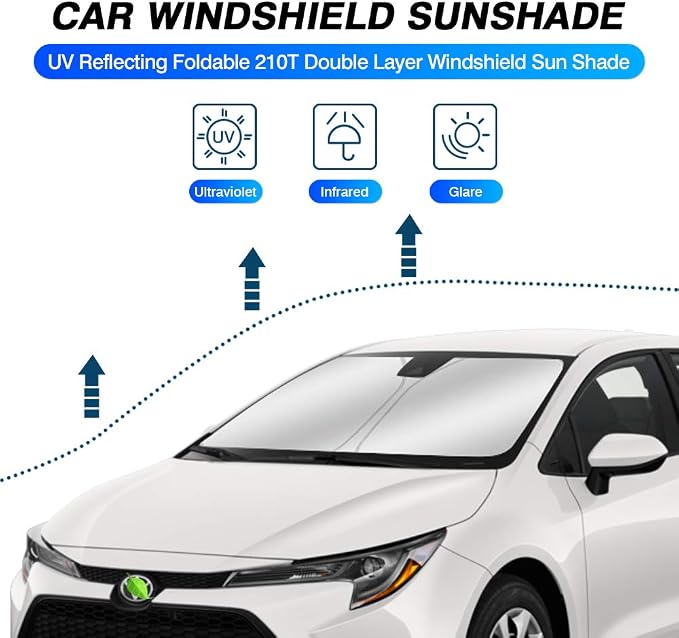 KUST Windshield Sun Shade for 2020-2024 2025 Toyota Corolla Custom Fit Sunshade - Image 2