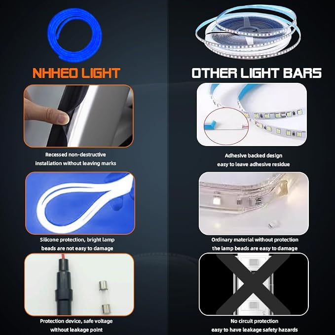 Upgrade Dynamic Flowing Car LED Trunk Light Strip, 158Inch Universal Flexible - Image 3