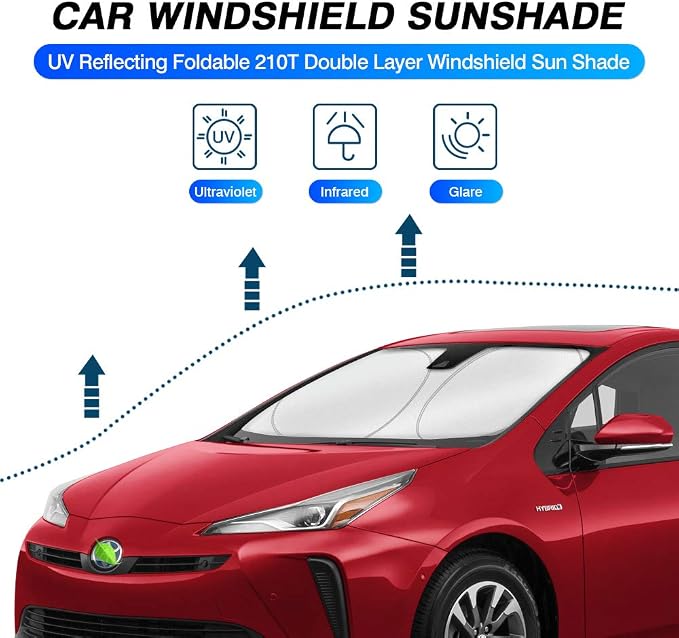KUST Windshield Sun Shade for 2016-2022 Toyota Prius Hatchback Custom Fit - Image 2