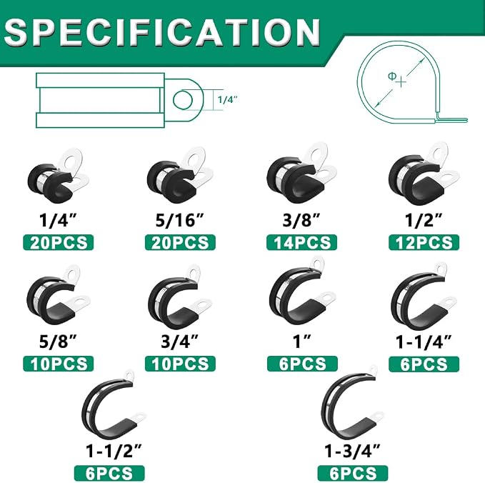 110PCS Cable Clamps Assortment Kit, 10 Sizes—1/4" 5/16" 3/8" 1/2" 5/8" 3/4" 1" - Image 2
