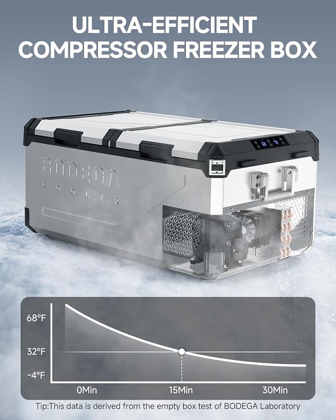 BODEGACOOLER 12 Volt Car Refrigerator, 79 Quart Portable Freezer Car Fridge - Image 3