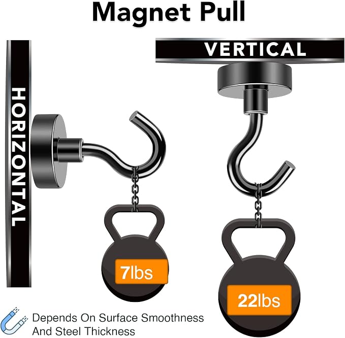 MIKEDE Magnetic Hooks, 25Lbs+ Black Heavy Duty Earth Magnets - Image 3