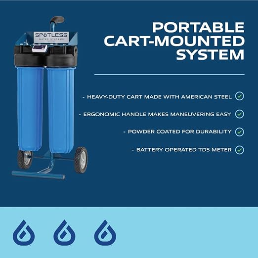CR Spotless Water Systems - Image 3