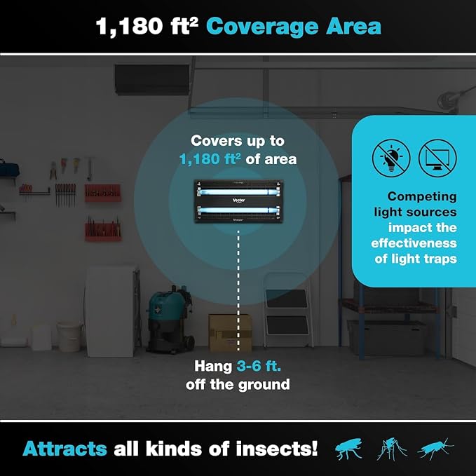 Catchmaster Vector 30, UV Light Fly Traps Indoor - Image 7