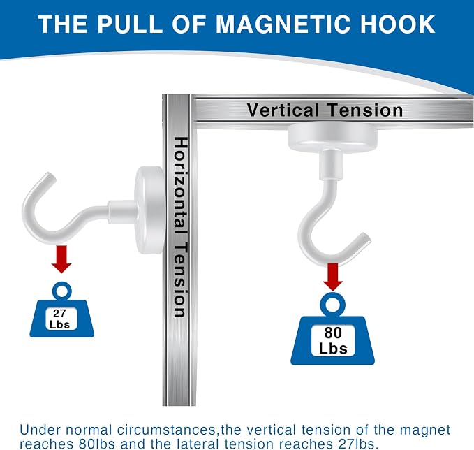 LOVIMAG Cruise Must Haves, 80Lb Magnet Hooks, Cruise Door Magnets, Magnetic - Image 4