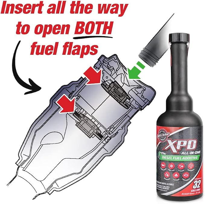 Opti-Lube XPD All-Season Diesel Fuel Additive - Image 2