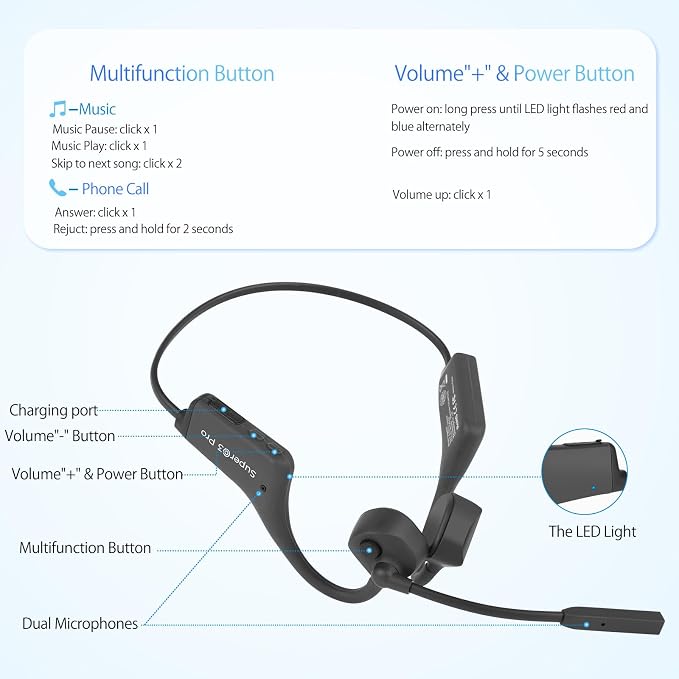 Bluetooth Headphones with Mic Open Ear Headphones Bluetooth 5.2 Headset with - Image 8