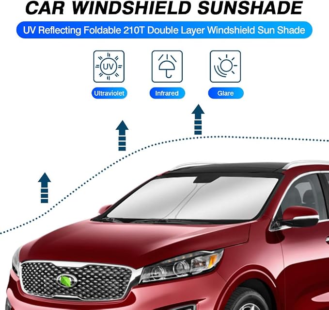 KUST Windshield Sun Shade for 2016-2020 Kia Sorento Accessories, Custom Fit Car - Image 2