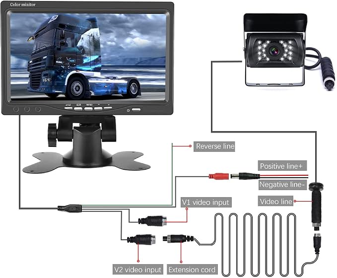 Hikity 7" Backup Camera with Monitor Kit, Waterproof 18 IR LED Night Vision - Image 8