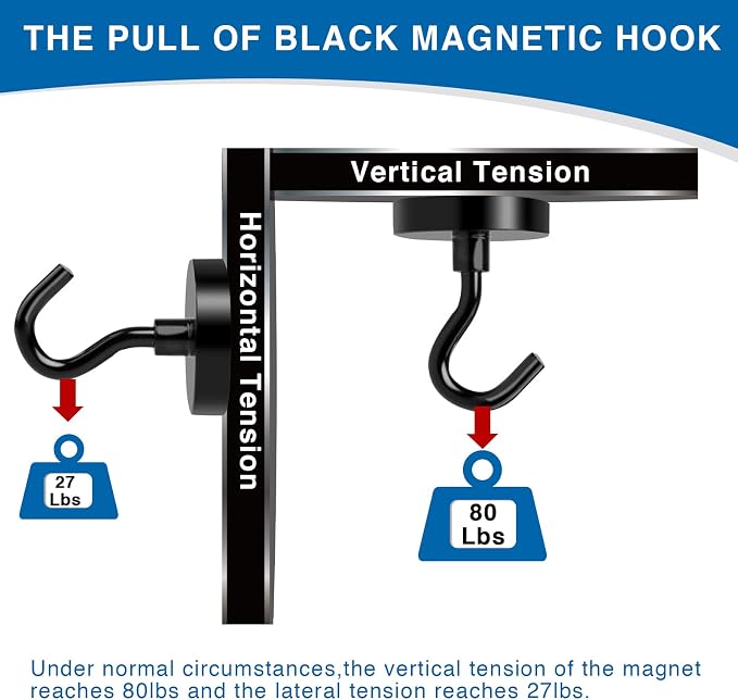LOVIMAG Magnet Hooks for Cruise Cabin, 80lbs Cruise Door Magnets - Image 4