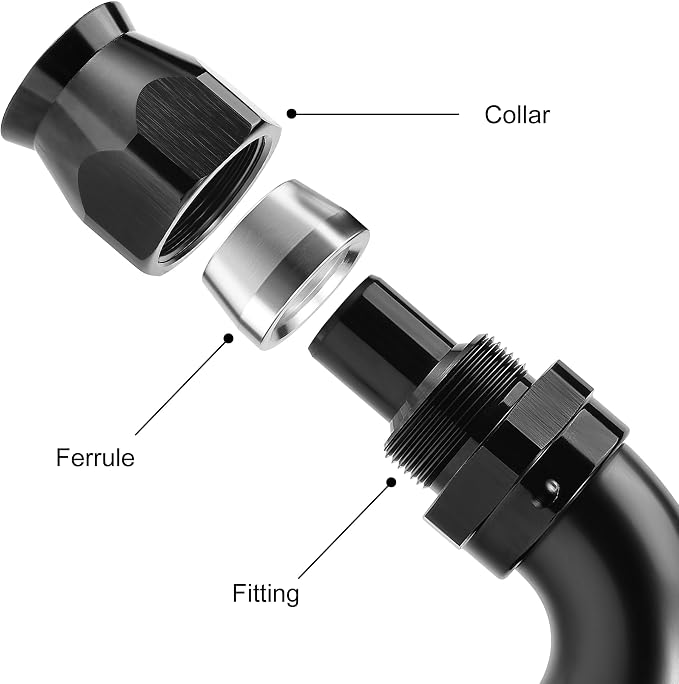 EVIL ENERGY 6AN 90 Degree PTFE One Piece Full Flow End Hose Fitting Aluminum - Image 2