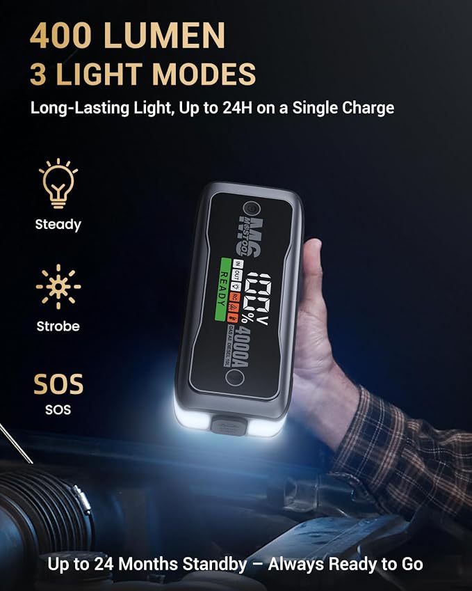 MOSTOOL M6 4000A Flagship Car Jump Starter, 12V Professional Battery Pack - Image 7