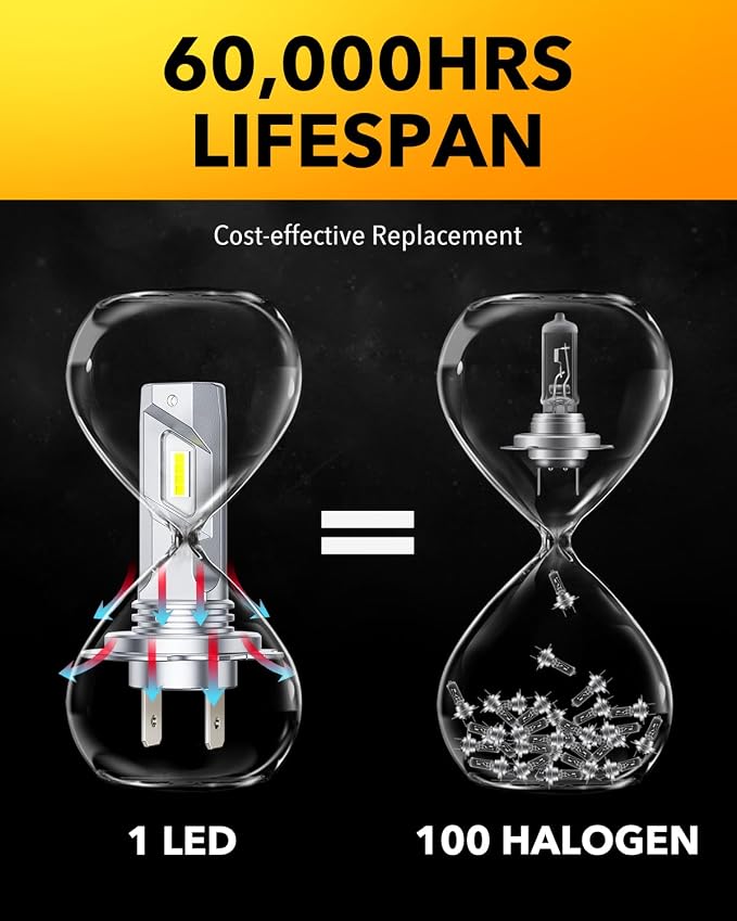 OXILAM 2025 Q26 H7 Bulbs Real 1:1 Design, 36000LM Brighter H7 Fog Light Bulbs - Image 6